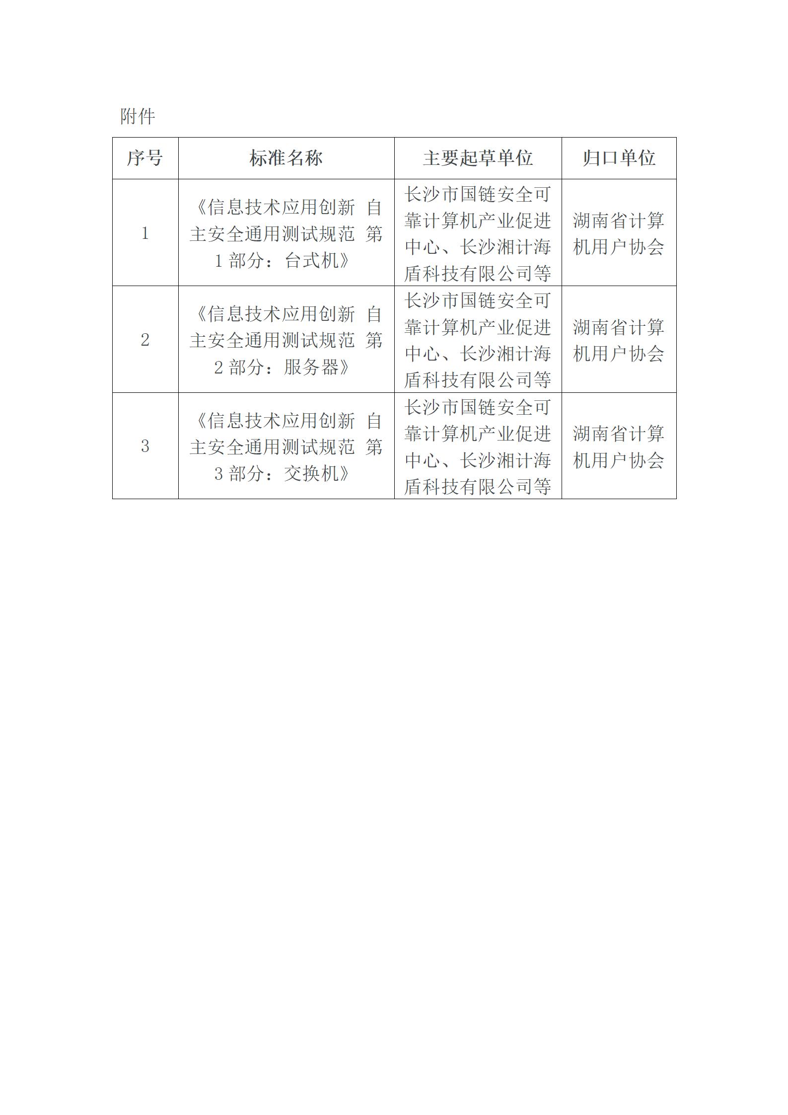 湖南省计算机用户协会关于批准团体标准立项的通知_02.jpg